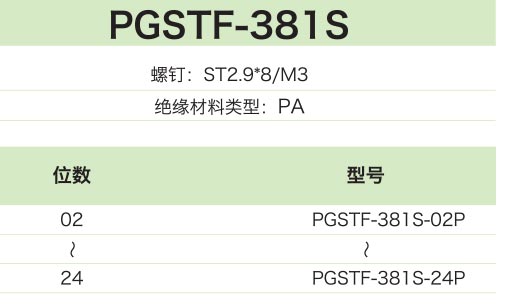 PGSTF-381S參數(shù).jpg