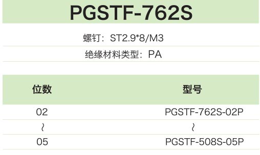 PGSTF-762S參數.jpg